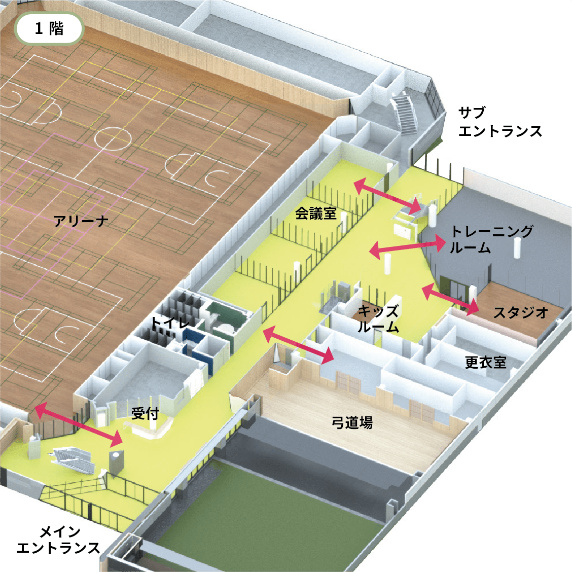1階
