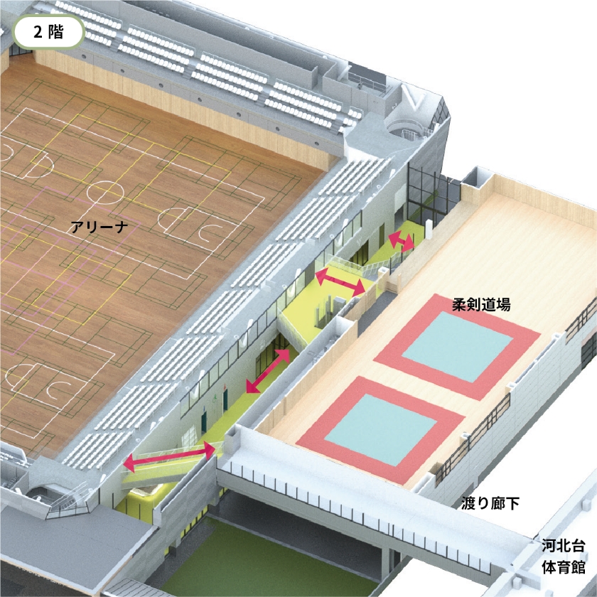 2階